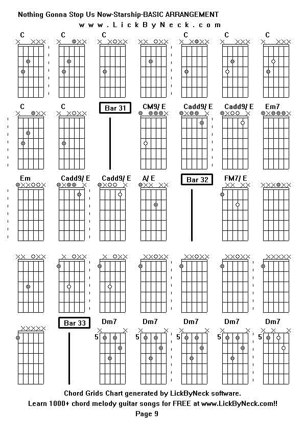 Chord Grids Chart of chord melody fingerstyle guitar song-Nothing Gonna Stop Us Now-Starship-BASIC ARRANGEMENT,generated by LickByNeck software.